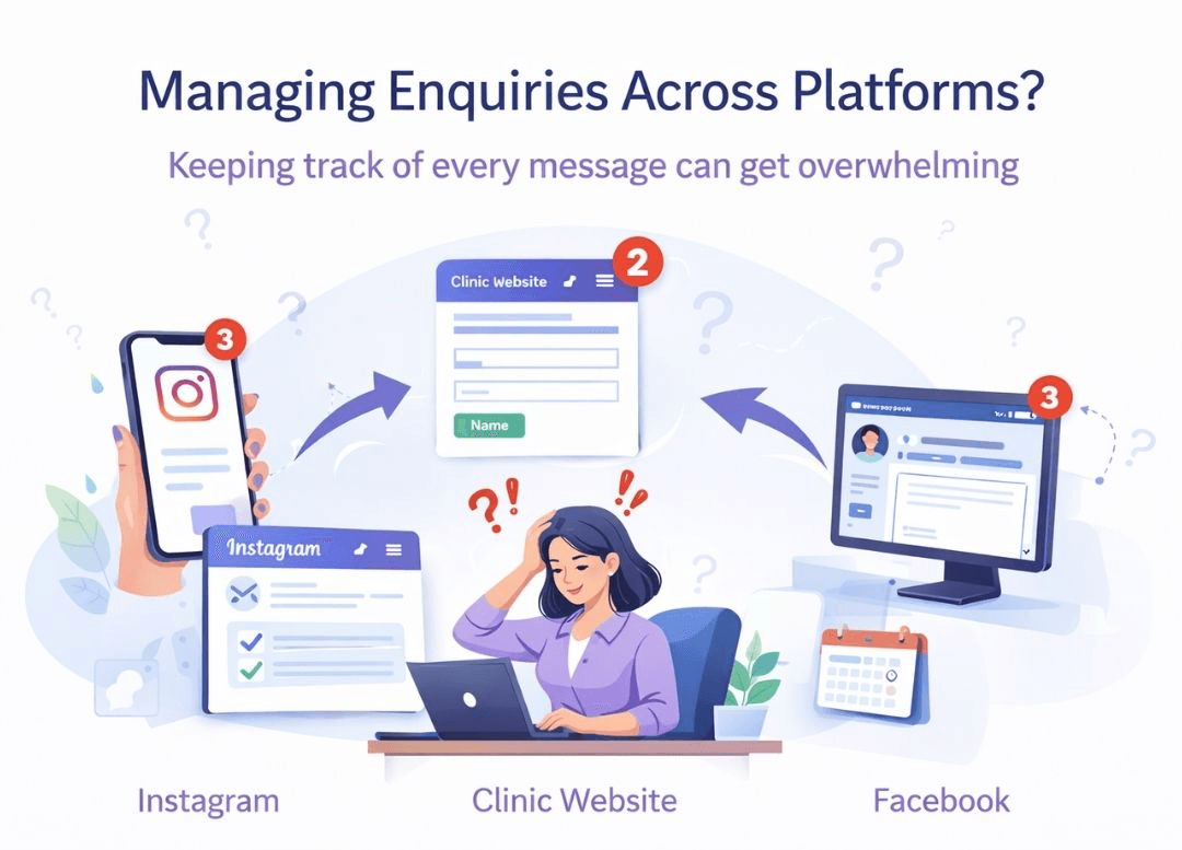 CRM for Mental Health Practices | Omnichannel Inbox